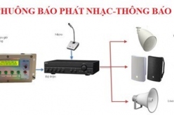 Chuông báo giờ phát nhạc kèm thông báo.