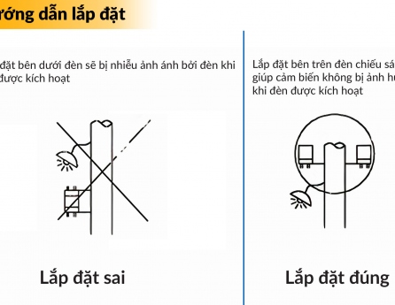 huong-dan-lap-dat-cam-bien-anh-sang-as-20-220v-co-the-lap-ngoai-troi-117q-1