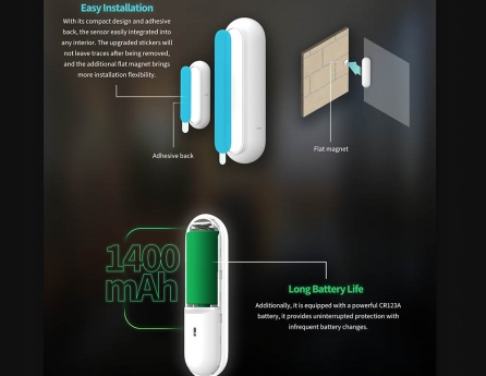 Door-and-Window-Sensor-P2_pc_06-ahalong