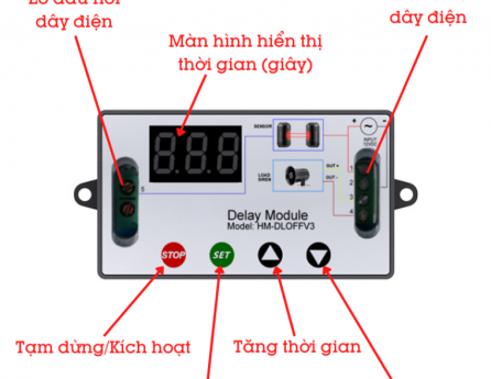 ahalong.vn-bo-kiem-soat-tin-hieu-cam-bien-co-day-homematic-hm-dloffv3-4