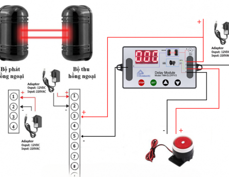 ahalong.vn-bo-kiem-soat-tin-hieu-cam-bien-co-day-homematic-hm-dloffv3-5