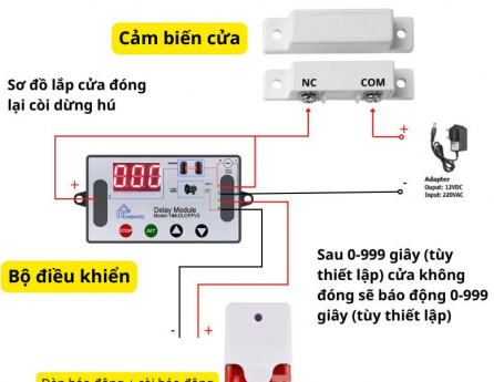 Ảnh-chụp-Màn-hình-2025-10-06-lúc-10.06.31