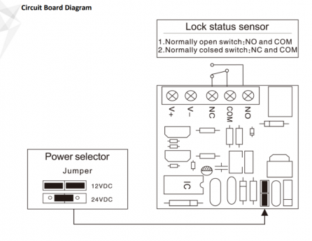 khoa-dien-hikvision-3