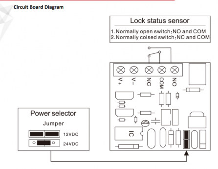 khoa-dien-hikvision-ahalong-2canh-2