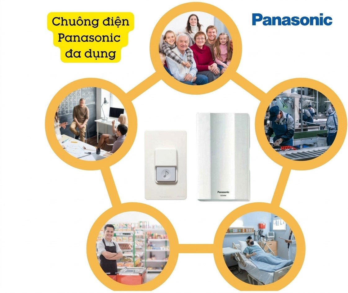 C&aacute;c loại chu&ocirc;ng điện tr&ecirc;n thị trường