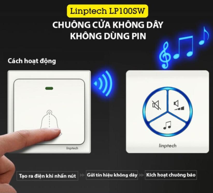 C&aacute;c loại chu&ocirc;ng điện tr&ecirc;n thị trường