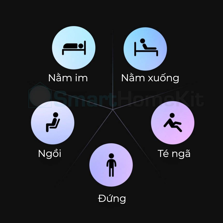 Aqara Presence Sensor FP2 1