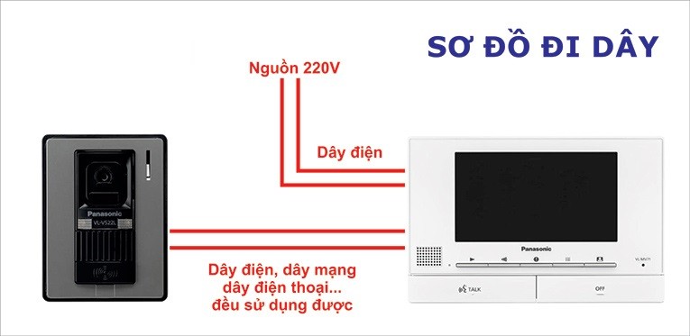 Chuông cửa Panasonic