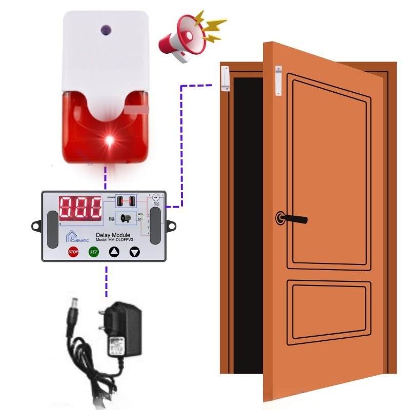 S1C BÁO động mở cửa